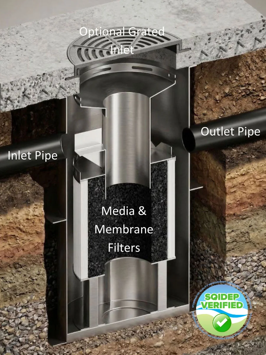 humefilter-mini-flyer-grated-3x4.jpg