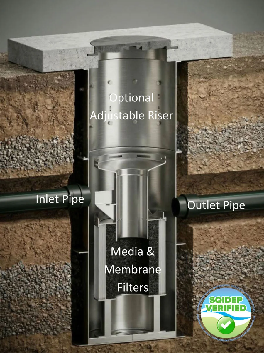 humefilter-mini-flyer-riser-3x4.jpg